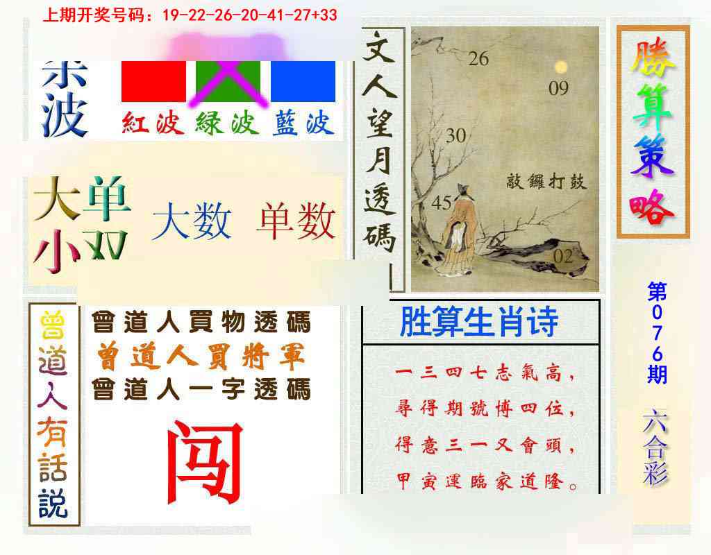 076期胜算策略[图]